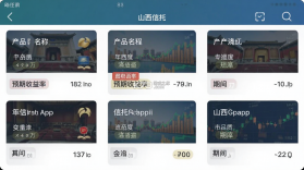 山西信托 v3.0.7 官方app下载安装 截图