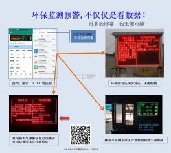 环保监测预警 v7.1.7.1 下载官方版 截图