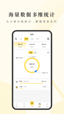 记账小账 v5.1.6 安卓app下载 截图