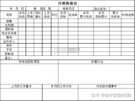黄金店长 v1.0.0 官方下载安装 截图