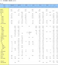 场站宝 v1.10.92 安卓app下载 截图