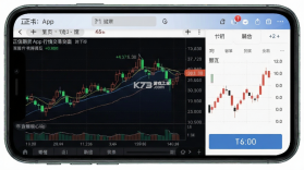 正信期货 v7.8.8 app下载 截图