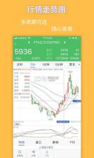 正信期货 v7.8.8 app下载 截图