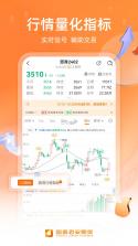 正信期货 v7.8.8 app下载 截图