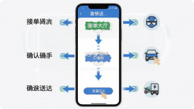 渝快送 v1.25.7 官方app下载安装 截图
