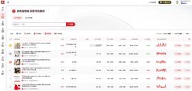大恒商家版 v1.5.0 下载官方版 截图