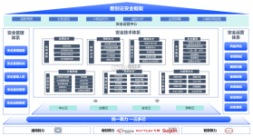 数创云仓 v1.2.5 官方app下载安装 截图