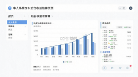 华人易居 v5.51.0 官方app下载安装 截图