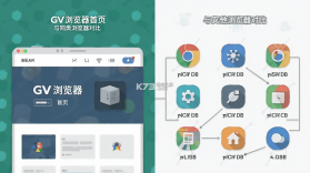 GV浏览器 v1.0.1 下载app安装正版 截图