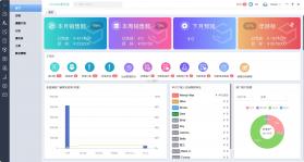 赛恩美 v6.0.1 下载app免费 截图