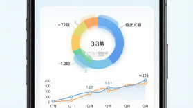 违章扣分记录 v1.0.6 安卓app下载 截图