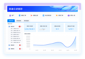 简信CRM v5.2.7 下载安卓app 截图