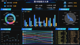 智慧学工系统 v2.4.6 官方app下载安装 截图