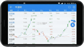 华源财富 v10.20.0 下载官方版 截图