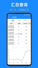 易格计件 v2.1.0 官方app下载安装 截图