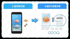 上渔 v2.0.1 app下载 截图