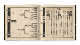 族谱 v6.7.1 官方app下载安装 截图
