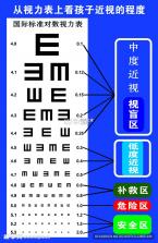 视力表 v2.0.5 安卓app下载 截图