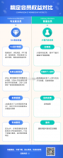 研报客 v8.10.4 安卓app下载 截图