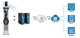 充电运维管理 v1.0.95 官方app下载安装 截图