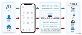 传安知信 v1.0.9 官方app下载安装 截图