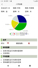 诠天八字 v2.0.2 安卓app下载 截图