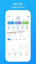 销冠助手 v1.4.0 app下载 截图
