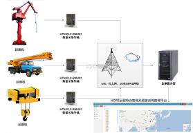 远控世界 v4.4.6 安卓app下载 截图