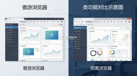 傲游浏览器(Maxthon) v7.5.7.107 app下载免费 截图