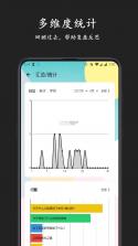 格间日记 v2.1.1 官方app下载安装 截图