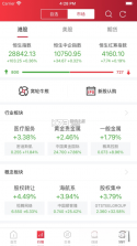 中银国际 v12.9.0 下载官方版 截图