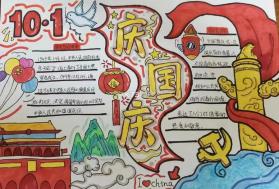 加仑油耗 v4.1.0 下载官方版 截图
