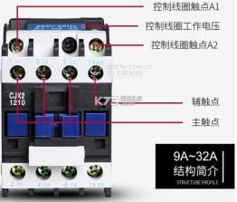 趣星汇 v1.0.0 官方app下载安装 截图