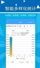 旺财 v1.3 下载手机版 截图