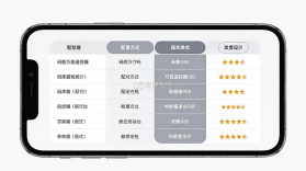 智慧万能遥控器 v1.0.2 安卓app下载 截图