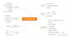 莱康宁 v1.8.56 安卓app下载 截图