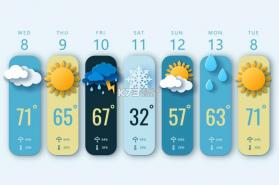 天气预报本地智能报 v1.0.0 官方app下载安装 截图