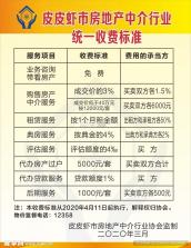 芒果找房 v8.1.3 官方app下载安装 截图