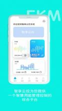 智享云控 v5.3.6 下载官方版 截图