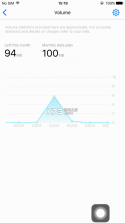 智享云控 v5.3.6 下载官方版 截图