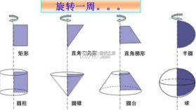 旋转器的进化(Spinner Evolution) v0.3.0 官方app下载安装 截图