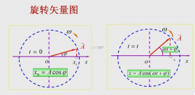 旋转器的进化(Spinner Evolution) v0.3.0 官方app下载安装 截图