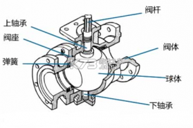 货拉满司机拉货 v1.0.1 安卓app下载 截图