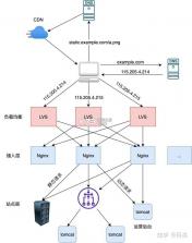 康乐达日记 v1.03.02 官方app下载安装 截图