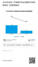 鲁班到家 v3.00 下载手机版 截图