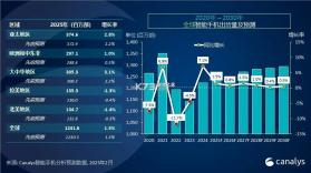 鲁班到家 v3.00 下载手机版 截图