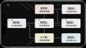 星野同屏 v1.0.0 app下载 截图
