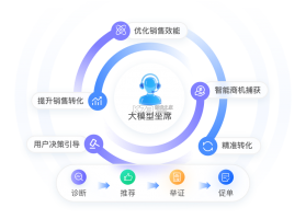 得助智能客服 v3.0.4 下载官方版 截图