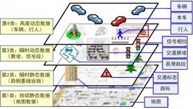 宝可梦羁绊之旅 v1.0.0 游戏下载 截图