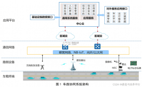 宝可梦羁绊之旅 v1.0.0 游戏下载 截图